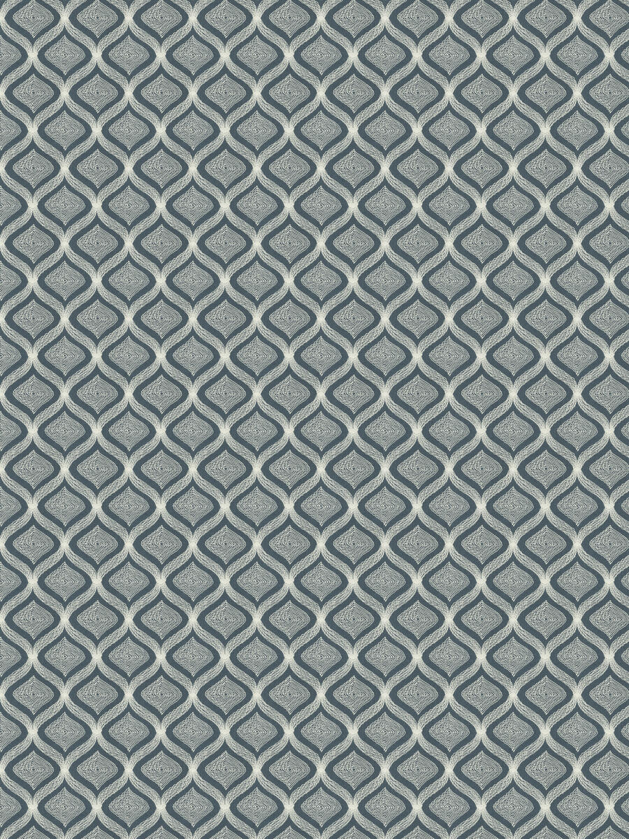 Petrosky – Denim