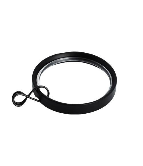 Flat Rings