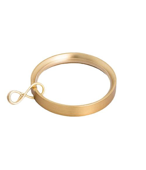 Flat Rings
